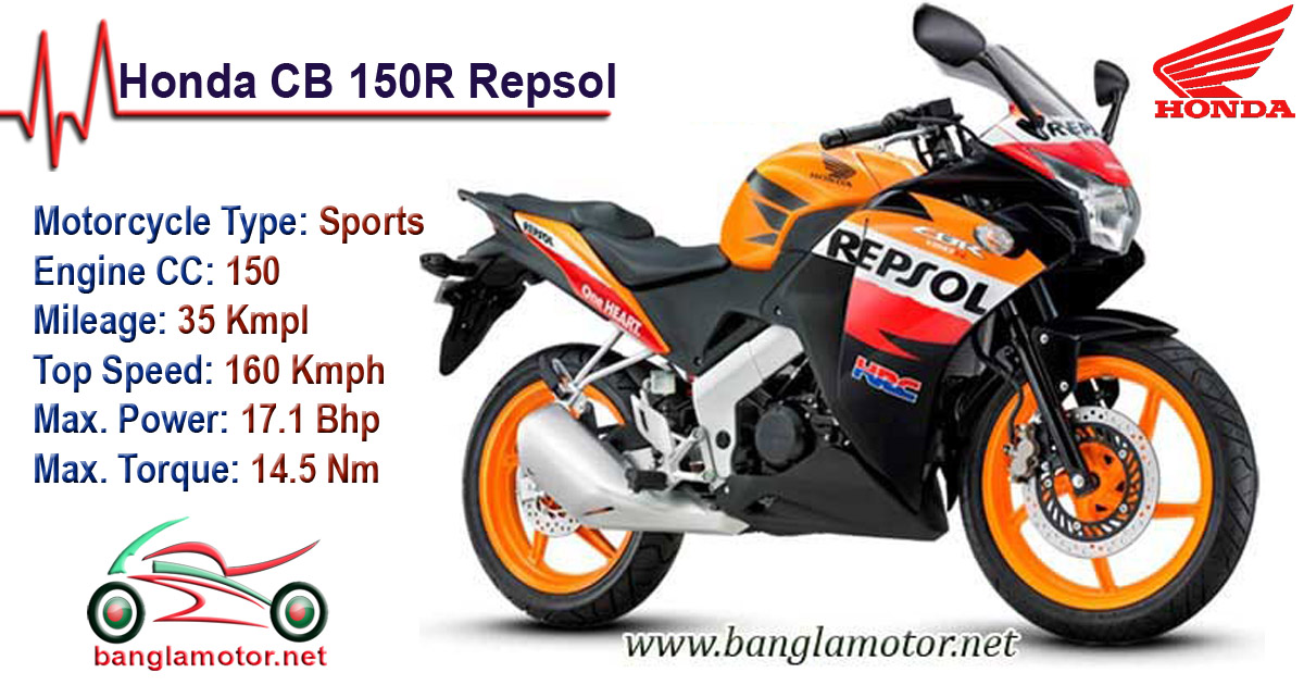 Cbr 150 New Model 2019