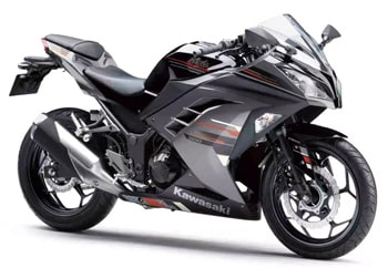 Kawasaki Ninja 300 Authentic Image1