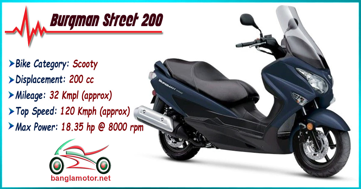 Burgman 200 price hotsell