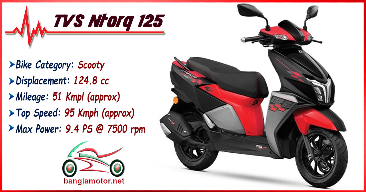tvs ntorq 150cc price