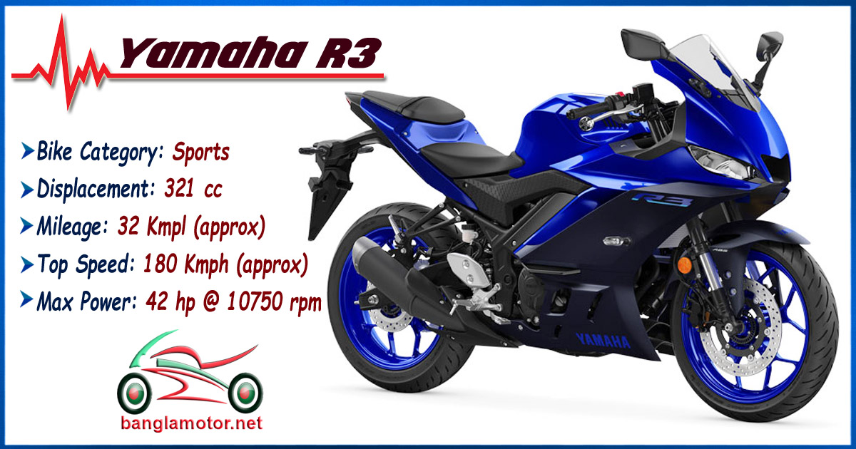 Yamaha R3 Price in BD | Review | Specification
